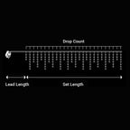 100 Static Connectable Outdoor & Indoor LED Christmas Icicle Lights